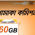Banglalink 60GB 30Days 699 Pack
